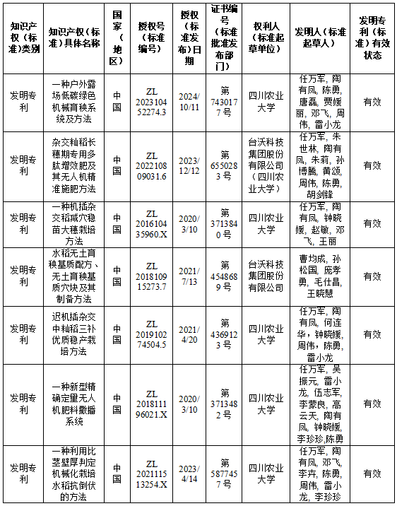 微信图片_20241202114755.png