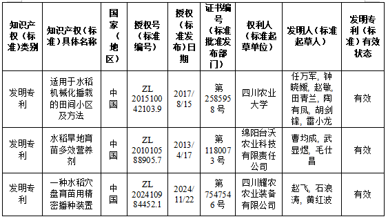 微信图片_20241202114828.png